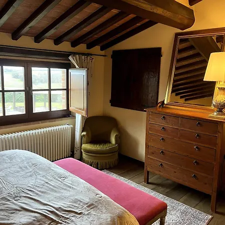 Villa Bellora
